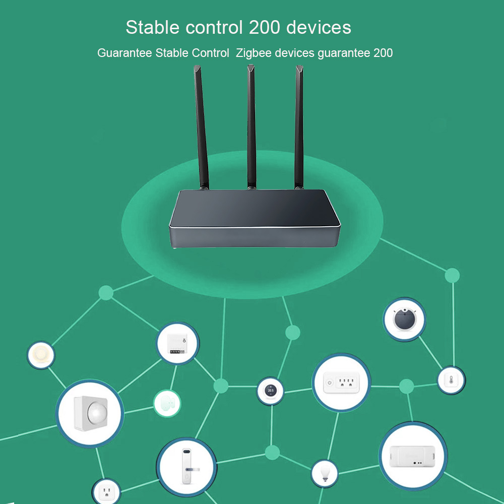 Tuya Zigbee Dual Gateway With WiFi Repeater Enhanced Signal Smart Home Hub One Key Replacement Work Alexa Big House Villa Hotel