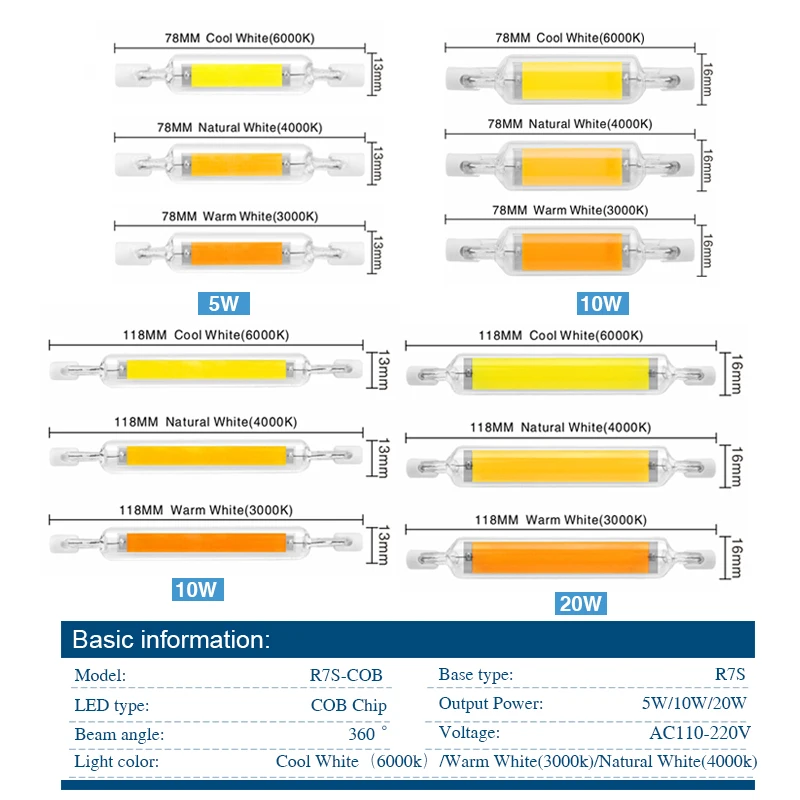 High Power 5W 10W 20W LED R7s COB Glass Tube 118mm J118 78mm J78 Cob Light Bulb AC 110V 220V 240V Lampadas Replace Halogen Lamp