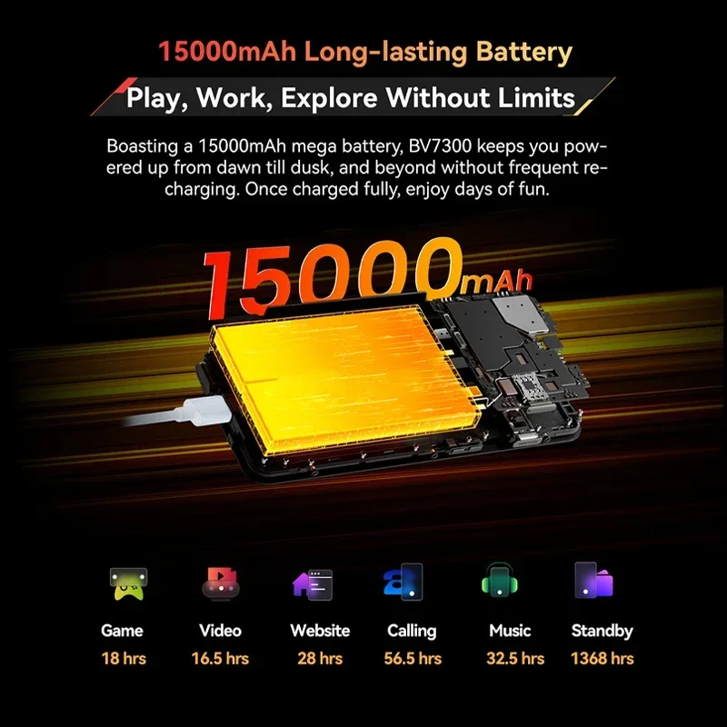 Blackview BV7300 Rugged Phone 6.67'' HD+ IPS 90Hz Display Dual Camping Light NFC 15000mAh 45W Fast Charge Android 14 Cellphone