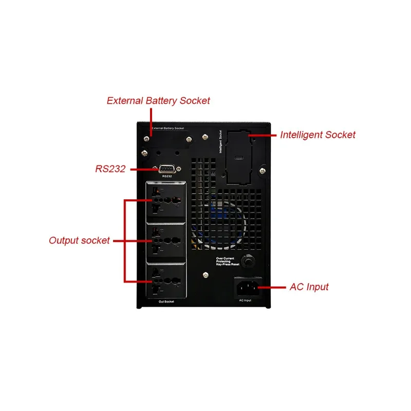 New Launch 1.0 Power Factor External Battery 1000 Watt Ups High Frequency Online Ups 1 Kva