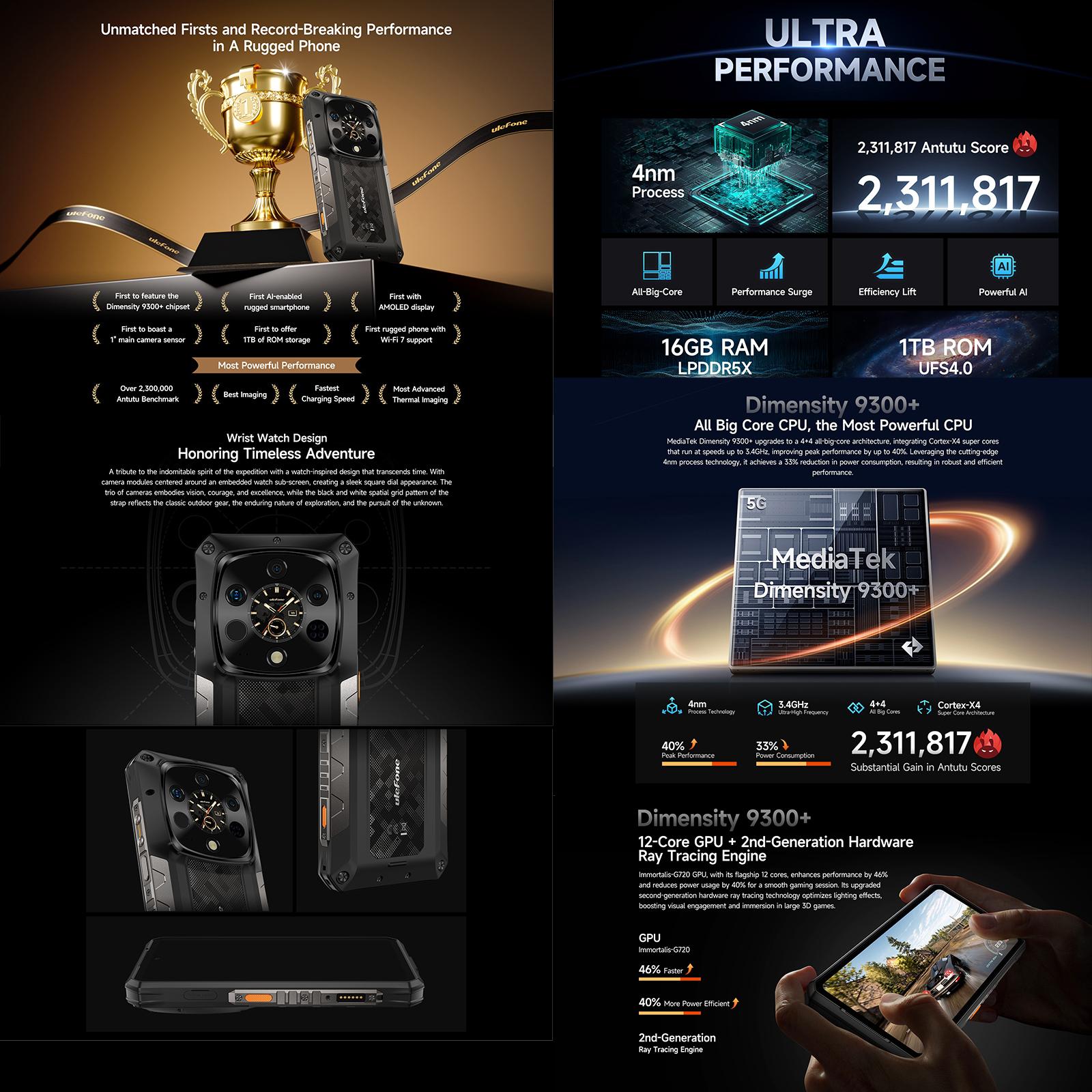 Ulefone Armor 28 Ultra 5G AI Thermal Imaging Rugged Phone 16GB+1TB Smartphone Android 14 AMOLED 6.67" Dimensity 9300+ 120W 5G