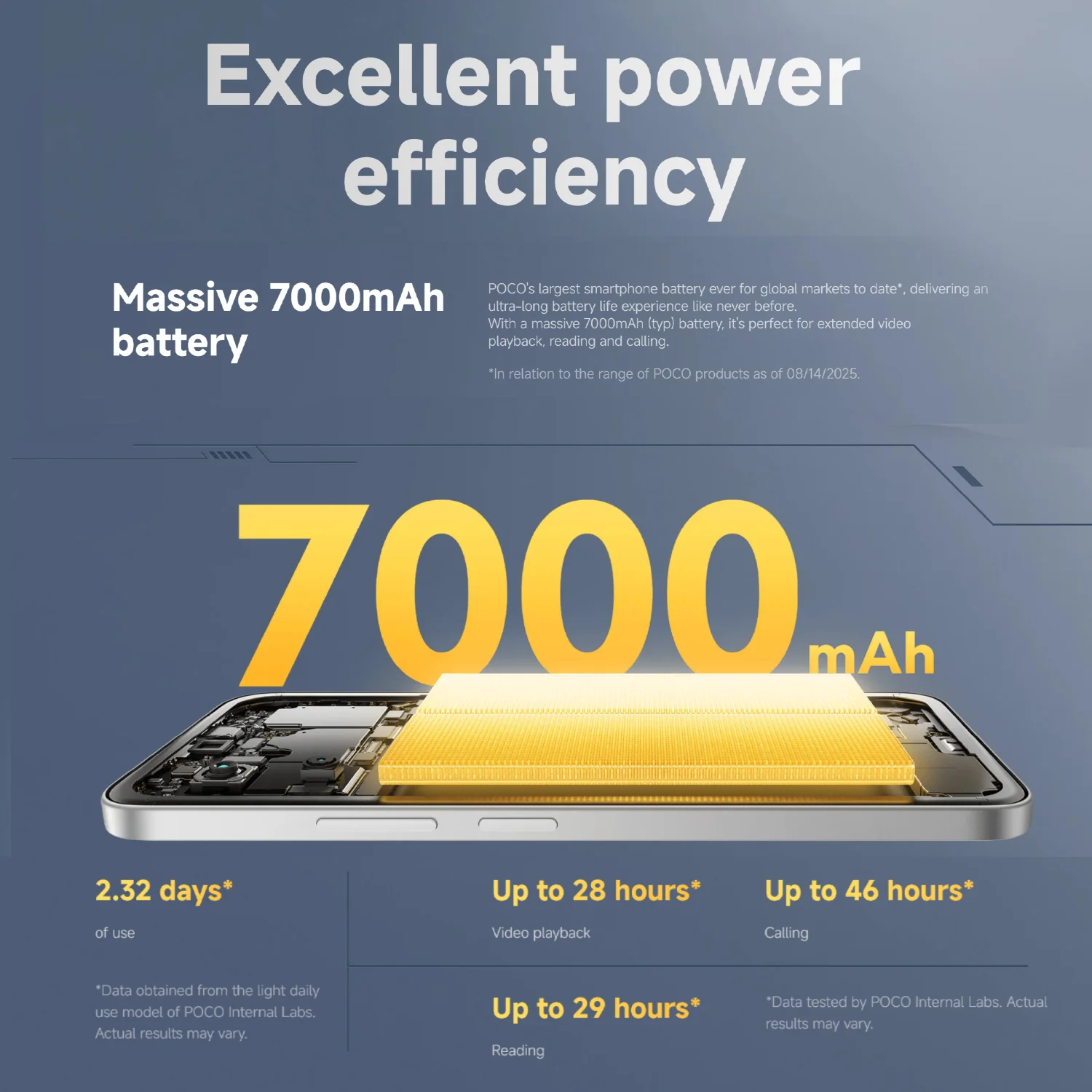 POCO M7 Global Version Mobile Phone 6.9'' 144Hz FHD+ DotDisplay 7000mAh Battery 50MP Camera 33W Charging NFC Snapdragon 685