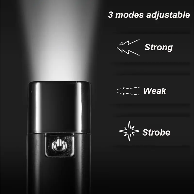 Linterna LED súper brillante USB recargable 18650 batería Led antorcha para montar en camping de caza flash luz interior