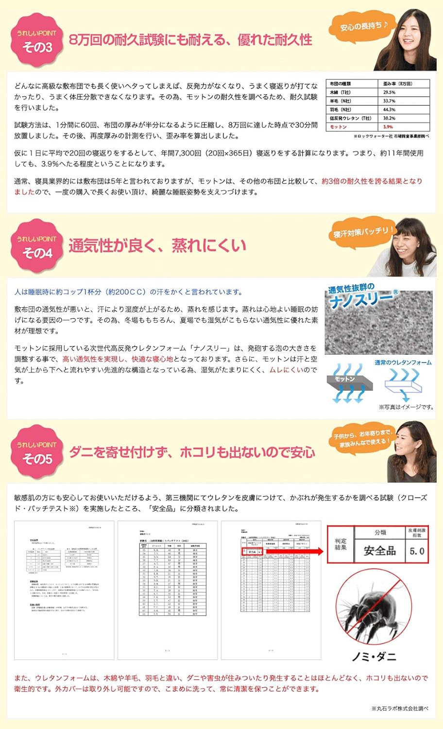 マットレス シングル 【モットンジャパン公式】 フラットタイプ 縫い目なし 極厚10cm 体圧分散ソフト 日本製マット