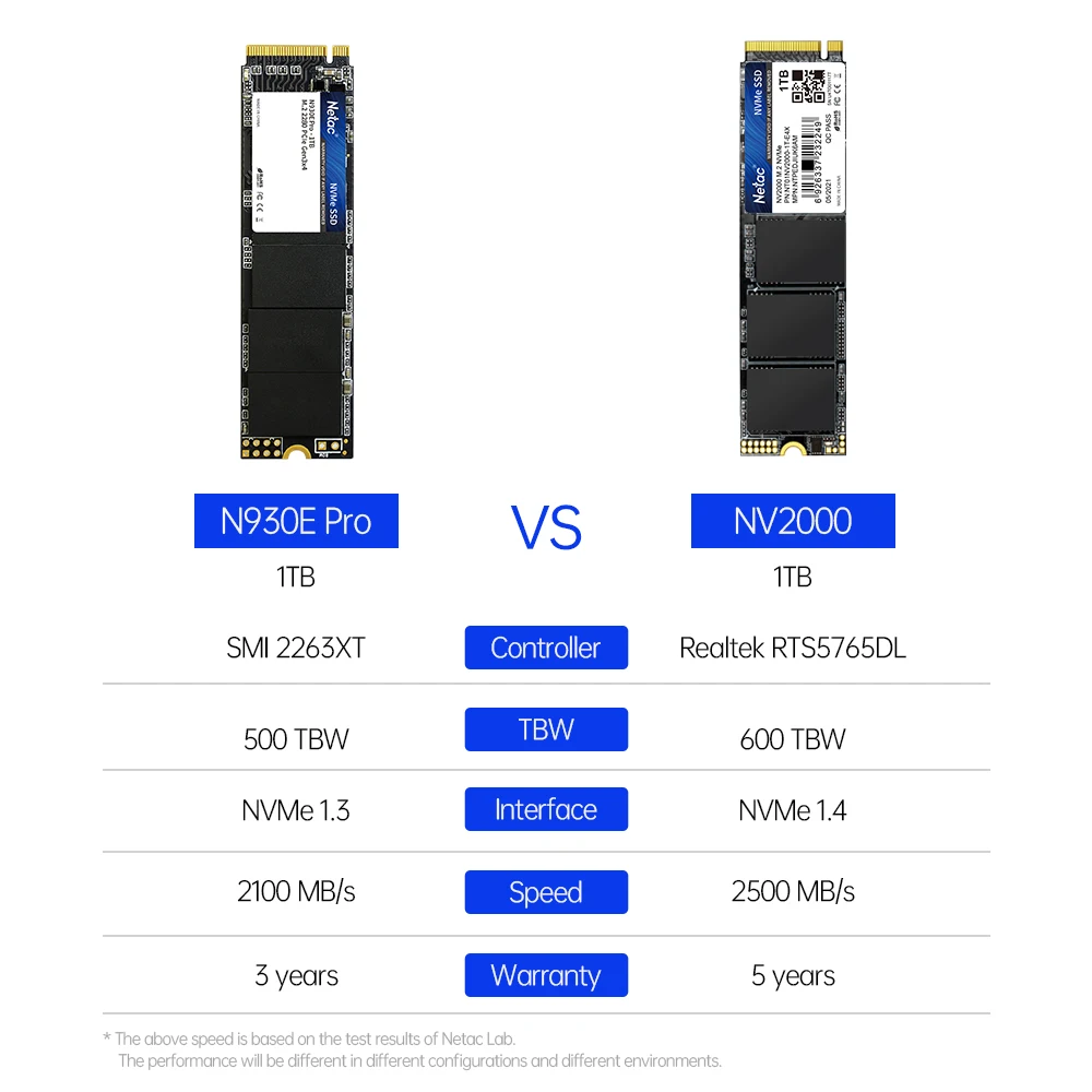 Netac NVMe SSD 1Tb M2 SSD 512GB M2 NVME SSD 256GB Đĩa Cứng M.2 2280 PCIe bên Trong Ổ Cứng Thể Rắn Cho Laptop
