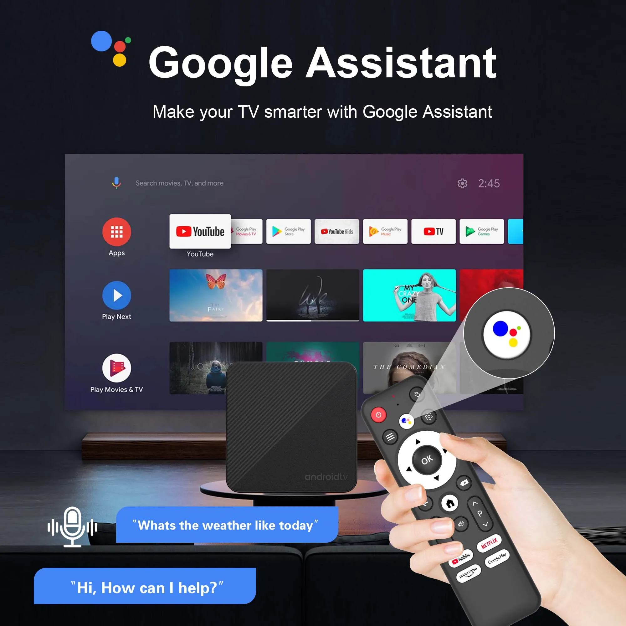 Android14 TV Box Smart 4K Home theater T1S AllwinnerH313 Netflix YouTube Wifi6 1000M Lan Bluetooth Chromecast Assistente vocale
