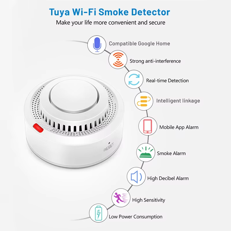 Tuya Smart WiFi Rauch Sensor Feuer Schutz Rauchmelder 85dB Sound Security System Feuerwehr Smartlife APP Steuerung