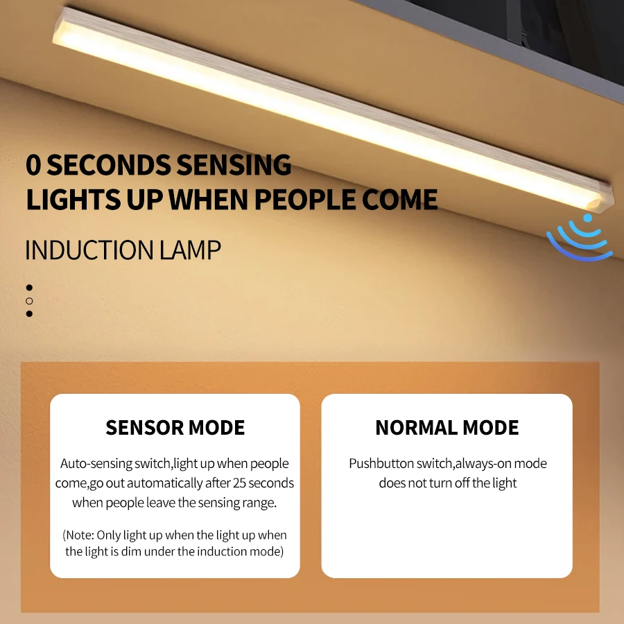 Motion Sensor LED Cabinet Light Wireless Rechargeable LED Night Light Portable Kitchen Wardrobe Closet Staircase Backlight