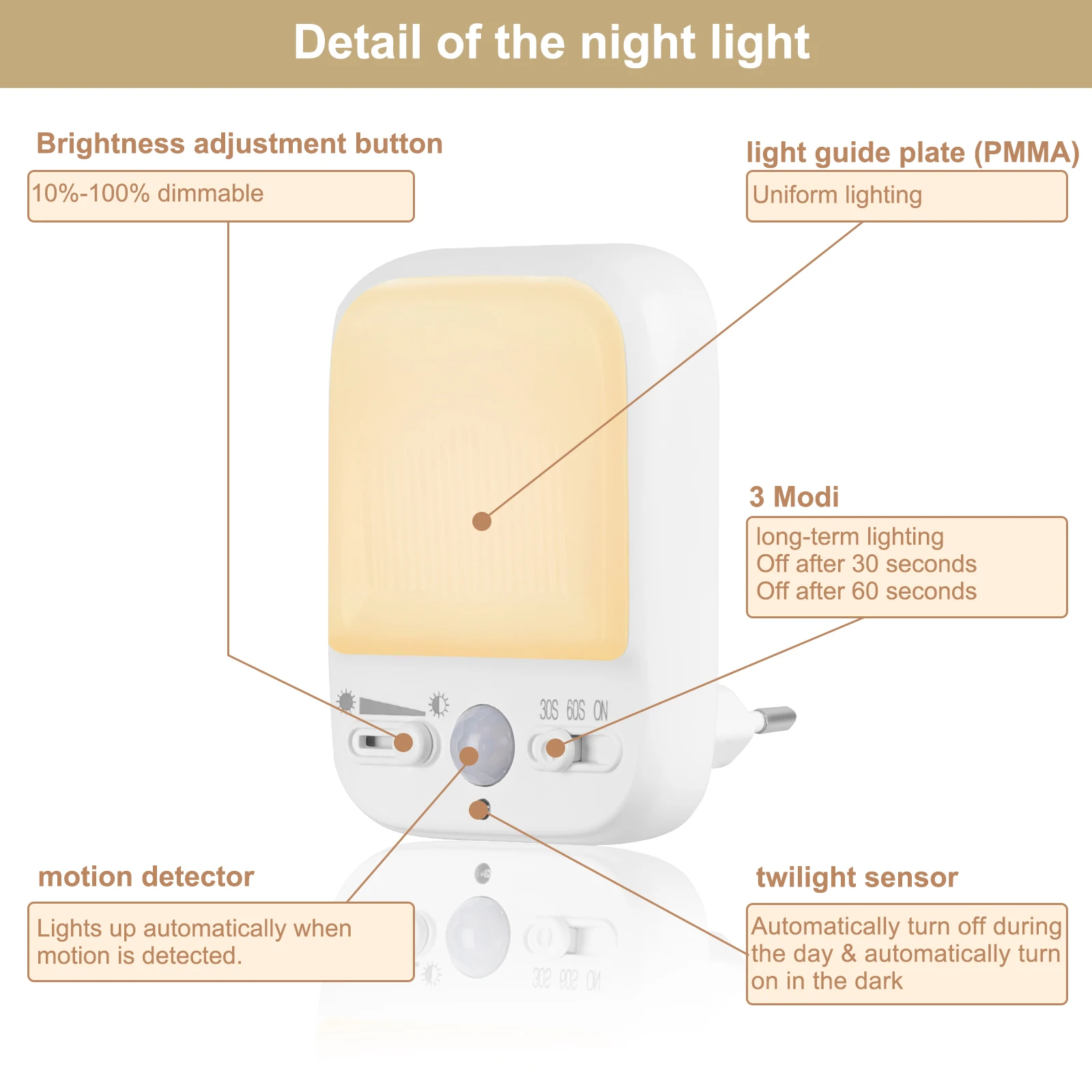 Enchufe de luz nocturna Luz nocturna regulable con sensor de movimiento interior, 30s/60s Luz nocturna LED de encendido/apagado automático Enchufe para niños