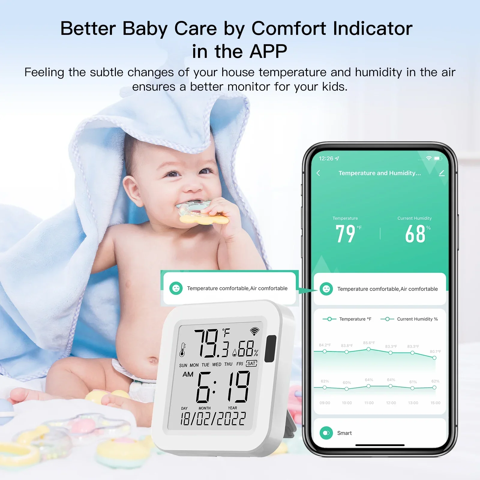 MOES-Sensor de temperatura y humedad WiFi, pantalla LCD, detección infrarroja, retroiluminación, aplicación remota inteligente Tuya, Control por voz de Alexa y Google
