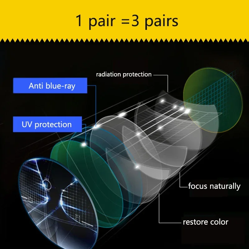 Lunettes de lecture pliantes lunettes biofocales progressives portables hommes Parent Anti-rayon bleu presbyte lunettes avec étui en cuir