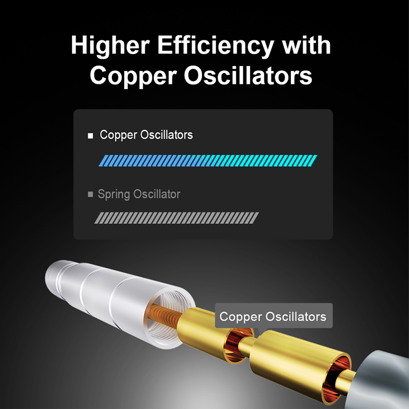 433 MHz Lora-Antenne für den Außenbereich, 470 MHz Langstreckenantennen, Omni-wasserdichte N-Steckerantenne für Basisstations-Gateway-Antenne