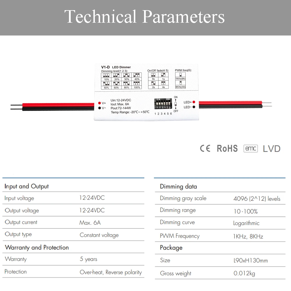 Constant Voltage LED Dimmer Controller DC 12V 24V 1CH Overheat Reverse protection Single Color LED Strip Dimming Indoor Lighting