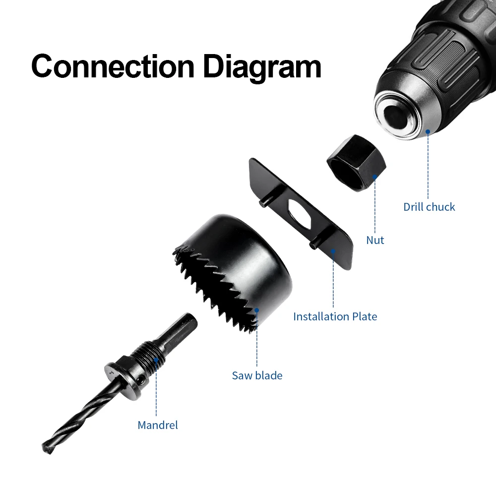 11/16 Chiếc Gỗ Cưa Lỗ Bộ Mũi Khoan Thép Carbon 19-Khoét Lỗ 127Mm Bộ Dao Cho tấm Thạch Cao Trần Gỗ Cưa Lỗ Bộ