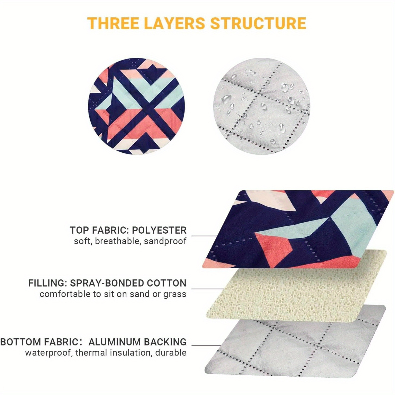 Selimut Piknik Luar Ruangan, Selimut Pantai Tahan Air, Tikar Pantai Ringan, Tikar Piknik Portabel untuk Perjalanan Berkemah Mendaki