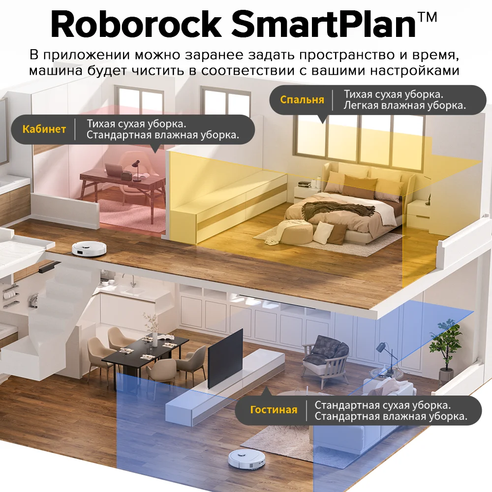 Пылесос Roborock Qrevo C