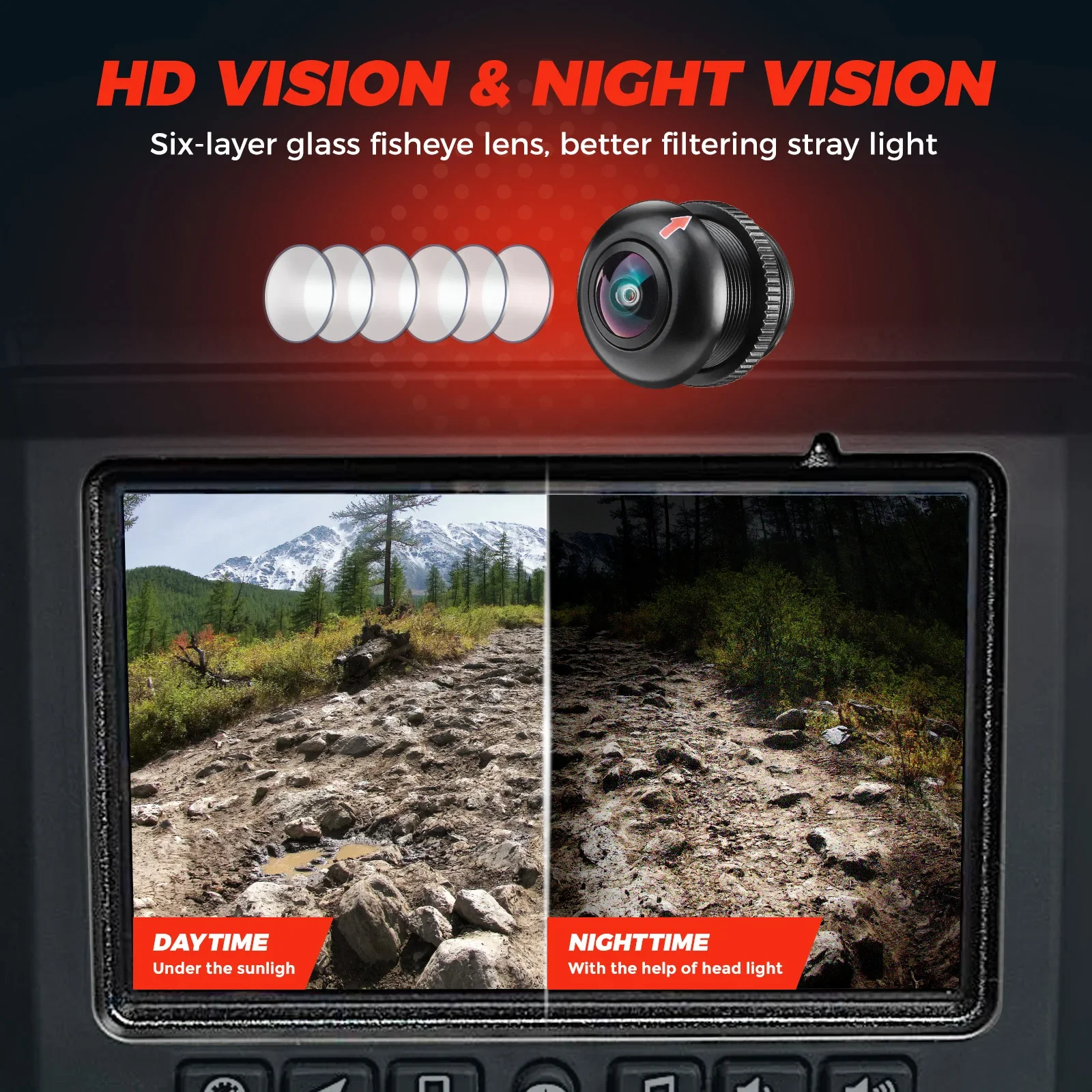 Cámara frontal de visión nocturna UTV IP67 Compatible con Polaris RZR PRO R/ XP 4 1000/ Turbo S/ XP 4 Turbo/ RZR 900 / S 1000 2019-2025
