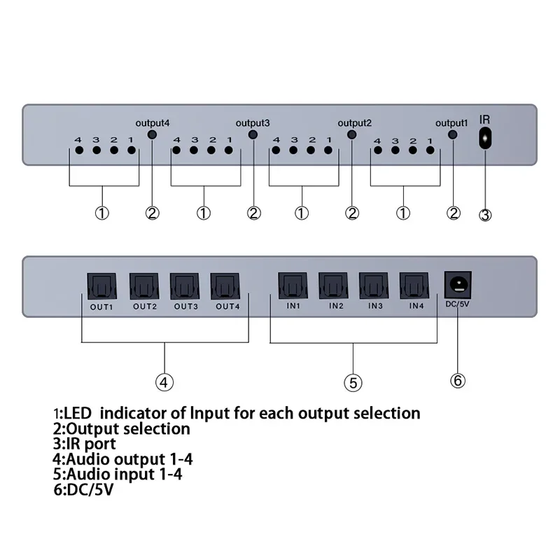 Conmutador de matriz de Audio 4x4 divisor SPDIF /TOSLINK Audio óptico Digital 4 entradas y 4 salidas Selector de matriz Control remoto