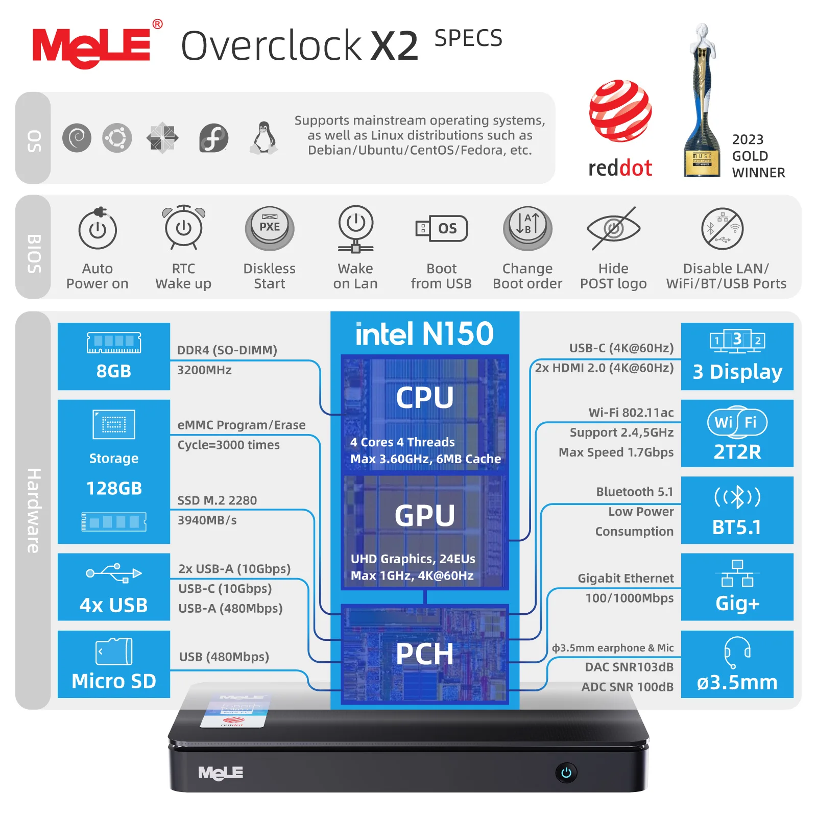 MeLE Overclock X2 Mini PC, N150 16GB 512GB Mikro Komputer Stacjonarny, 4K Potrójny Wyświetlacz, All-in-one USB-C, USB3.2/WiFi/BT/Ethernet
