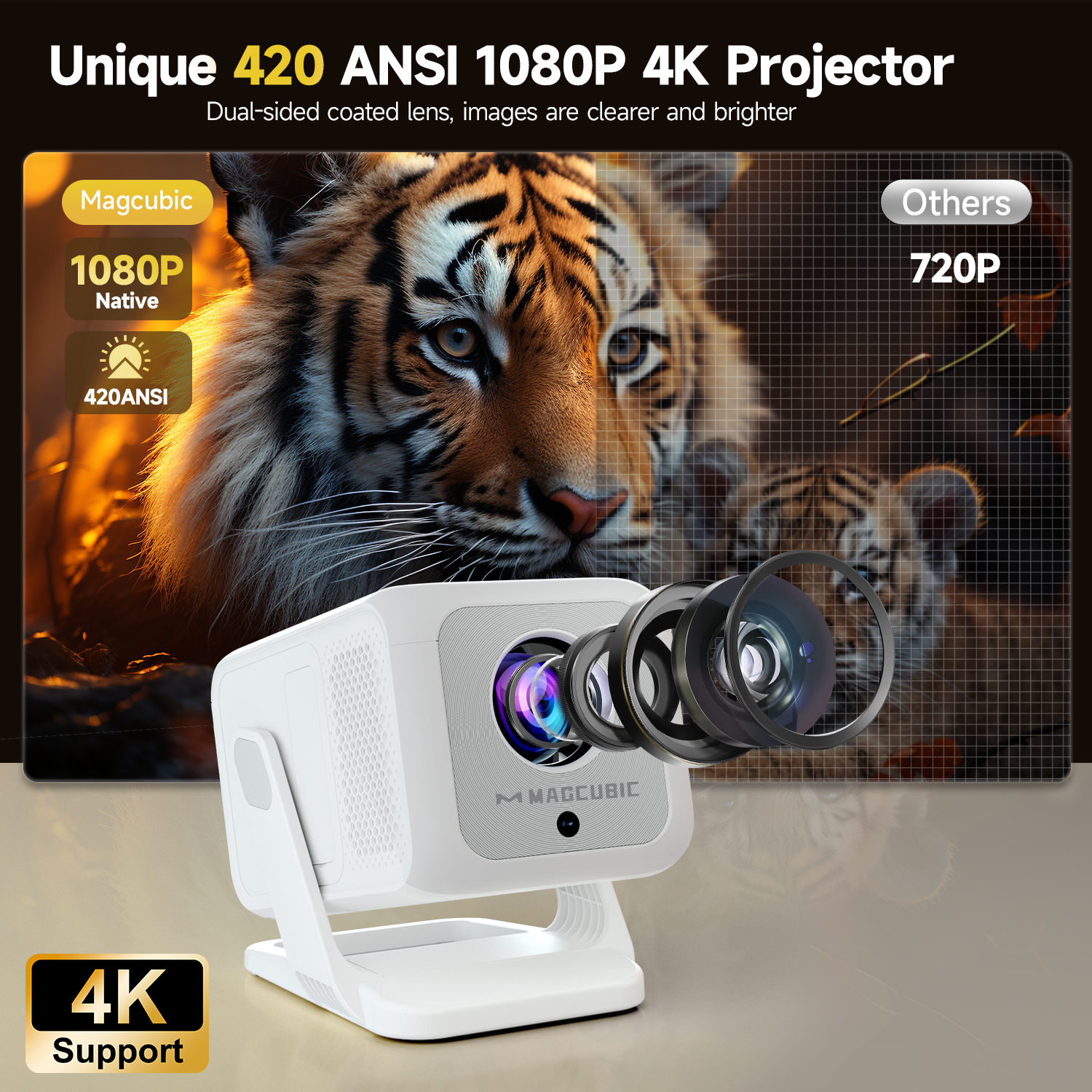 Magcubic HY310X 4K Mini Projector With Full HD 1080P 420ANSI Android 11 Auto Focus Keystone for Outdoor Theater Stand Projector