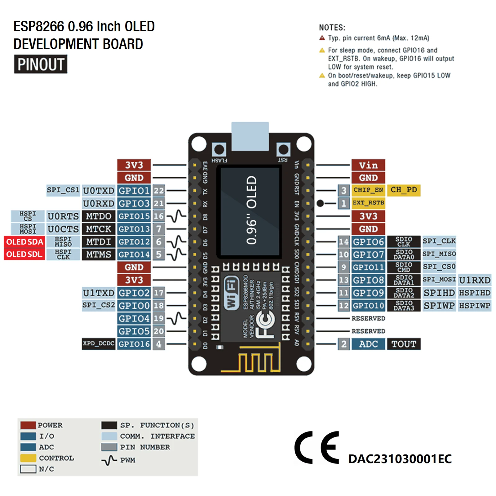 NodeMCU ESP8266 Development Board with 0.96‘’ OLED Display,CH-340,ESP-12E WiFi Module,Micro USB for Arduino/Micropython ESP8266