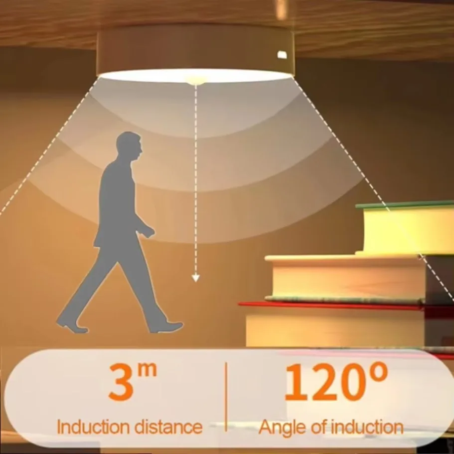 LED Human Body Induction Night Light ชาร์จ USB Smart Sensor โคมไฟข้างเตียงห้องนอน Home Corridor 8 LEDs โคมไฟติดผนังขนาดเล็ก
