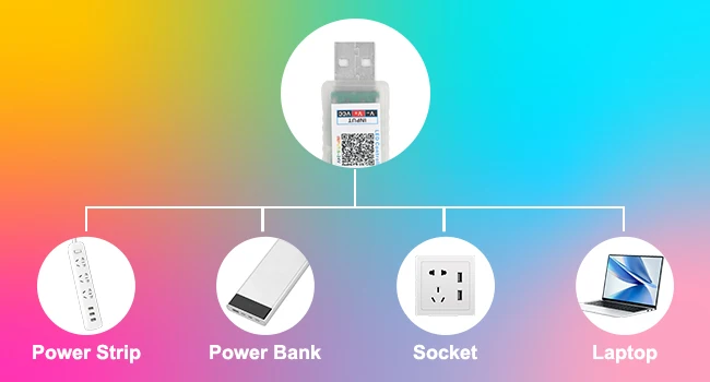 Stringa LED RGB 20m 10m 5m FAI DA TE Smart IC APP Bluetooth Luci fiabesche remote Dreamcolor Garden Party Natale Decorazioni di nozze