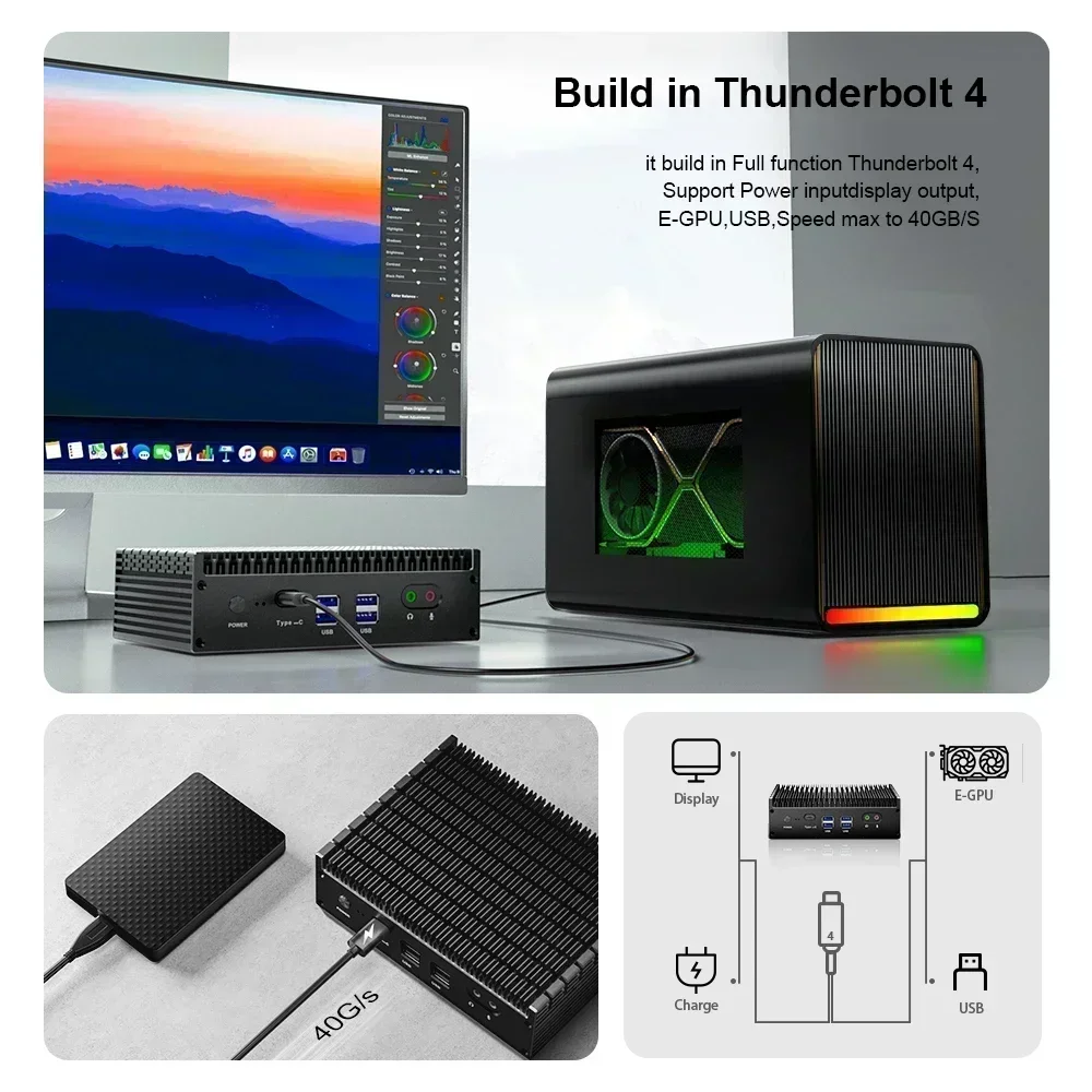Máy Tính Mini PC Thiết Kế Không Quạt Intel Core I5 Core I7 Dual Lan Dual 4K Đầu Ra Supoort Windows 11 Máy Tính Chơi Game Công Nghiệp Máy Tính