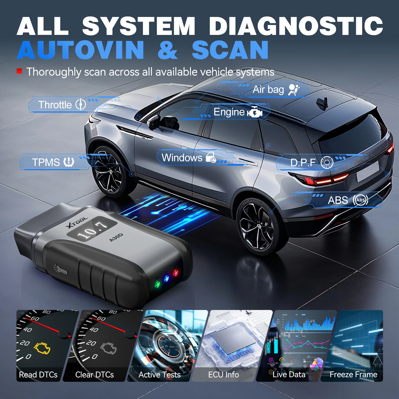 XTOOL Anyscan A30D OBD2 Scanner lecteur de Code de voiture bidirectionnel sans fil avec mises à vie et 19 réinitialisations FCA AutoAuth CANFD