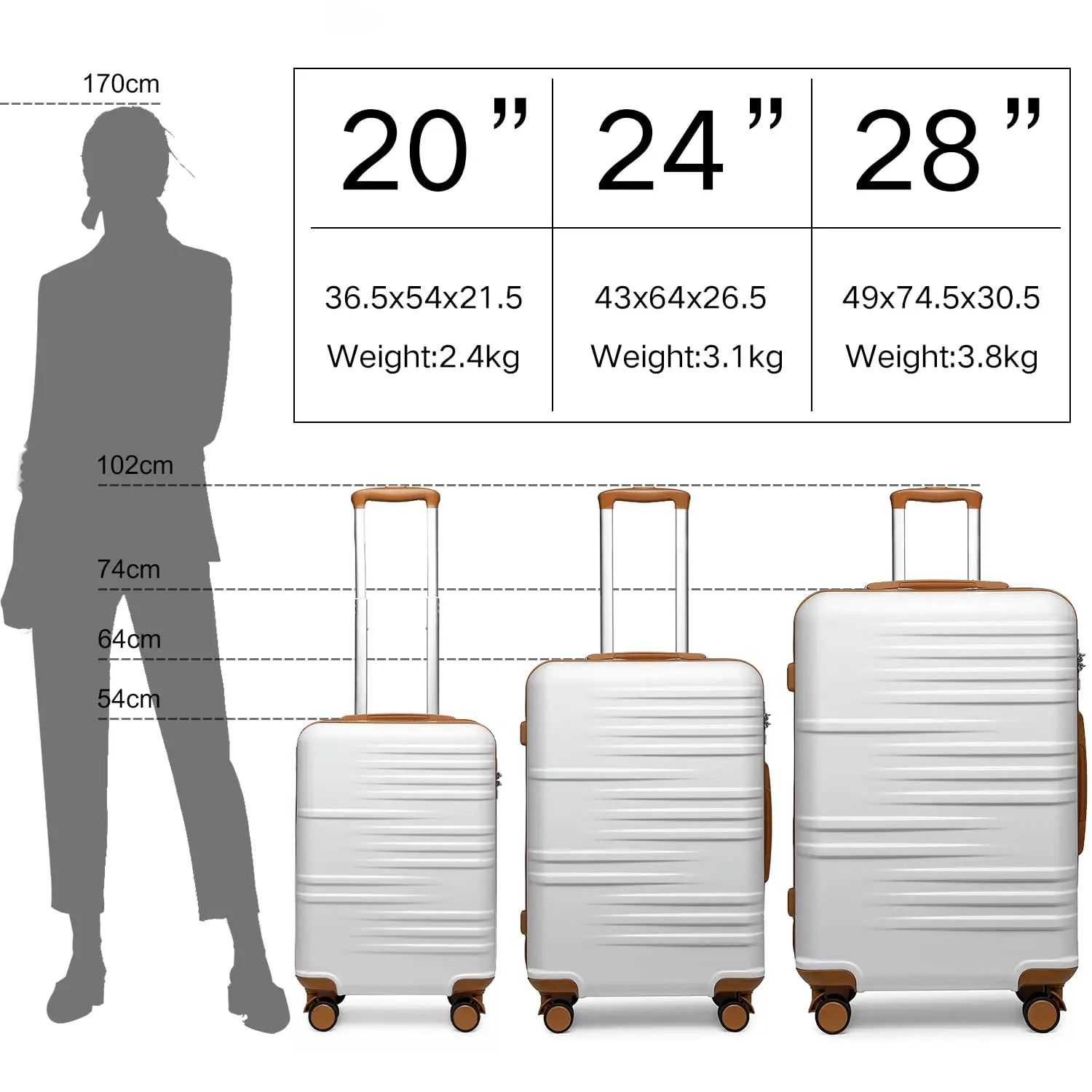 British Traveller Hartschalenkoffer Set, ABS+PC Trolleys, Neu, Weiß – Robuster Koffer mit elegantem Design, Ideal für Reisen