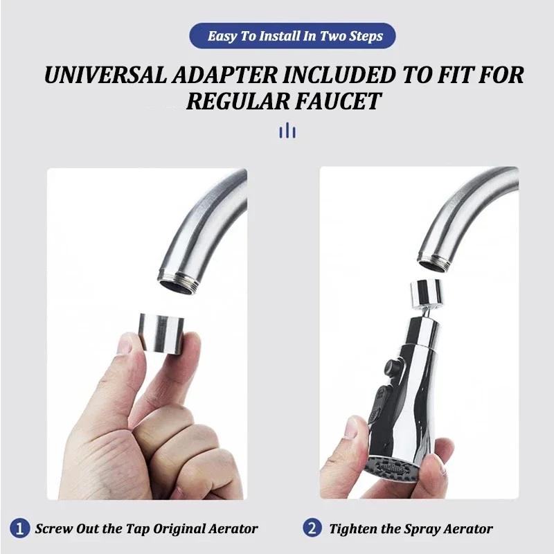 Universal 360° °   Rotation Küche Wasserhahn Extender 3 In 1 ABS Langlebig Wasser Sparen Dusche Spray Kopf Badezimmer Becken Wasserhahn Ersatz