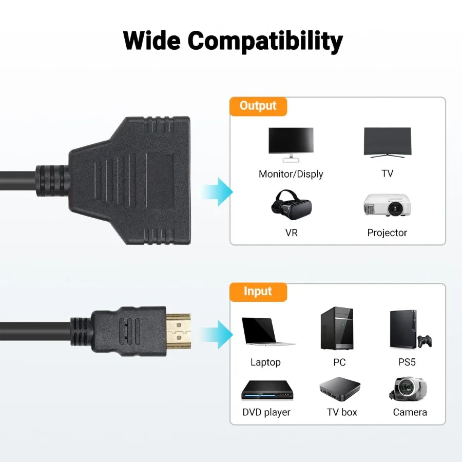 ตัวแยกสัญญาณ HDMI 1080P แบบสองพอร์ต 1 เข้า 2 ออก สายเคเบิลตัวผู้-ตัวเมีย อะแดปเตอร์ HDTV สำหรับแล็ปท็อป กล่องทีวี จอภาพ ตัวแยกสัญญาณที่รองรับ HDMI
