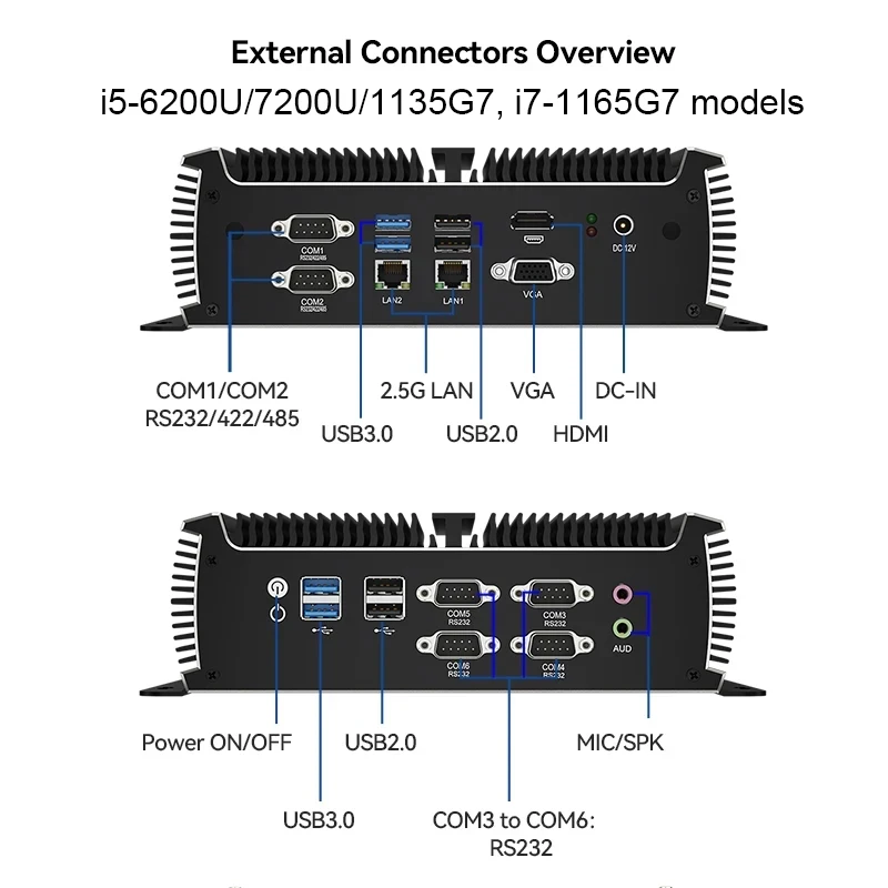 XCY-Mini PC sin ventilador X89 Industrial IPC, Intel i7-1165G7 6x COM RS232 RS485 2x Mini PCIe WiFi SIM 4G LTE CAN-Bus Windows Linux