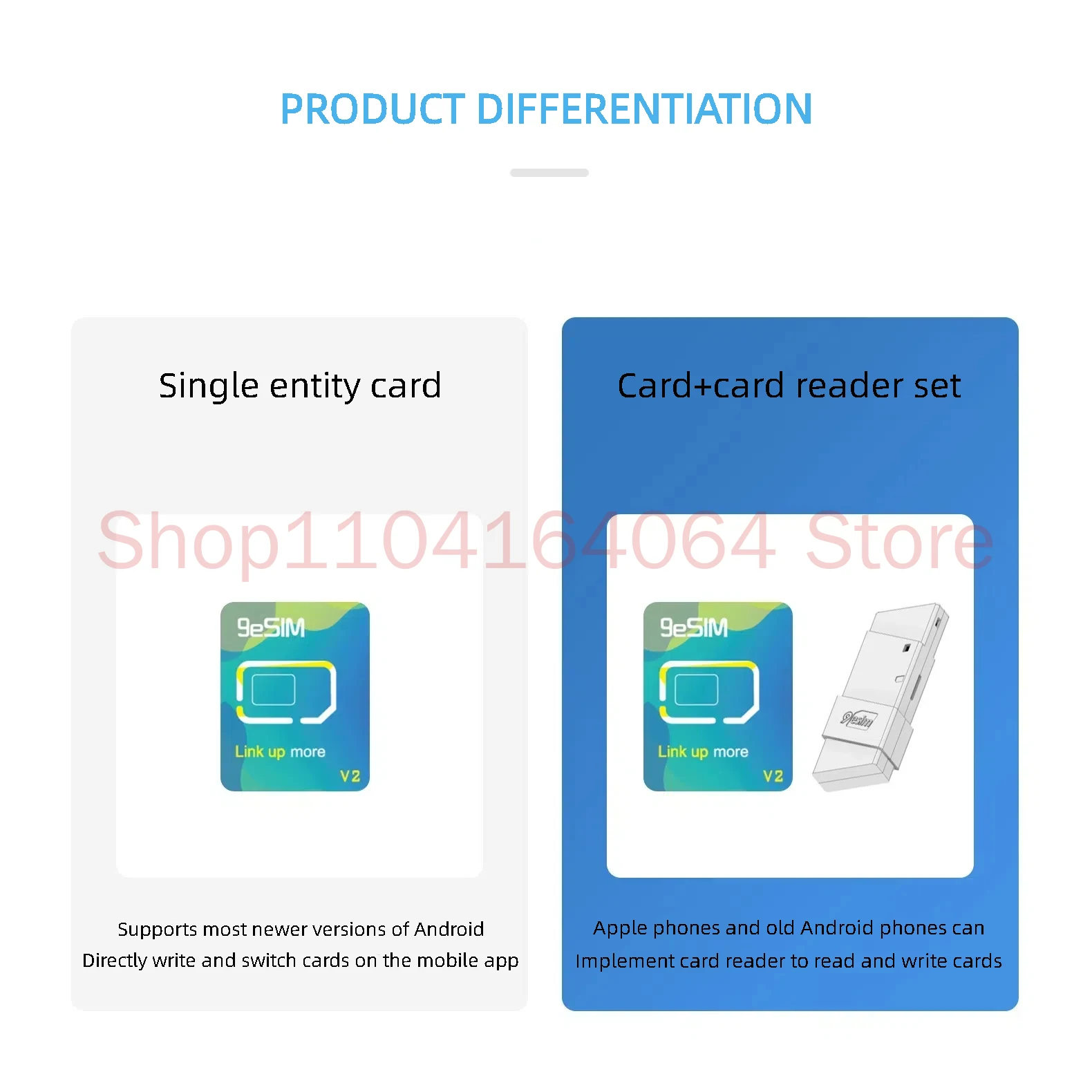 Lector de tarjetas de escritura eSIM a SIM, versión avanzada, 5ber, versión V2, 9esim