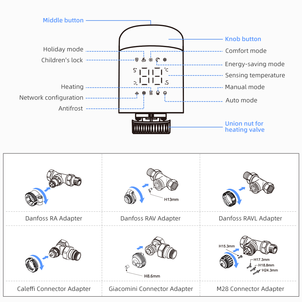 AVATTO 1-6PCS Tuya WiFi TRV Radiator Actuator Valve,Smart Programmable Thermostat Temperature Heater For Alexa Google Home