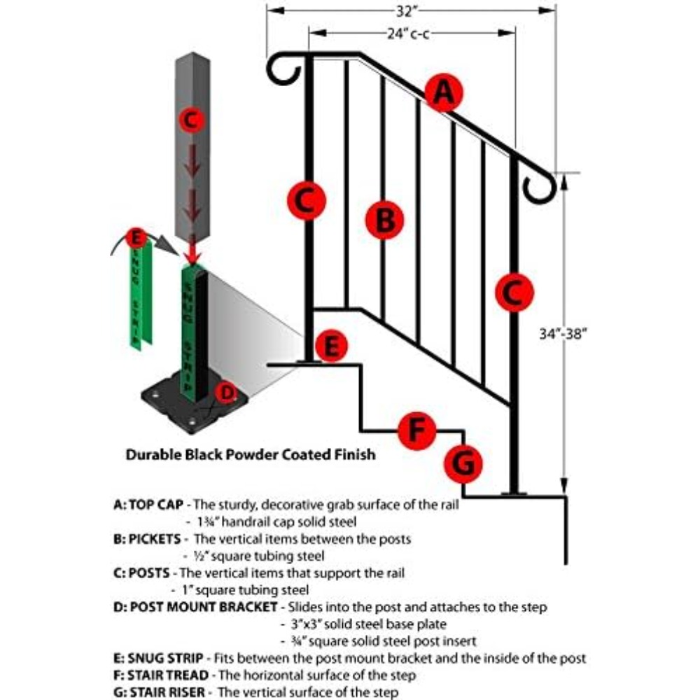 Picket #2 (Concrete Steps)