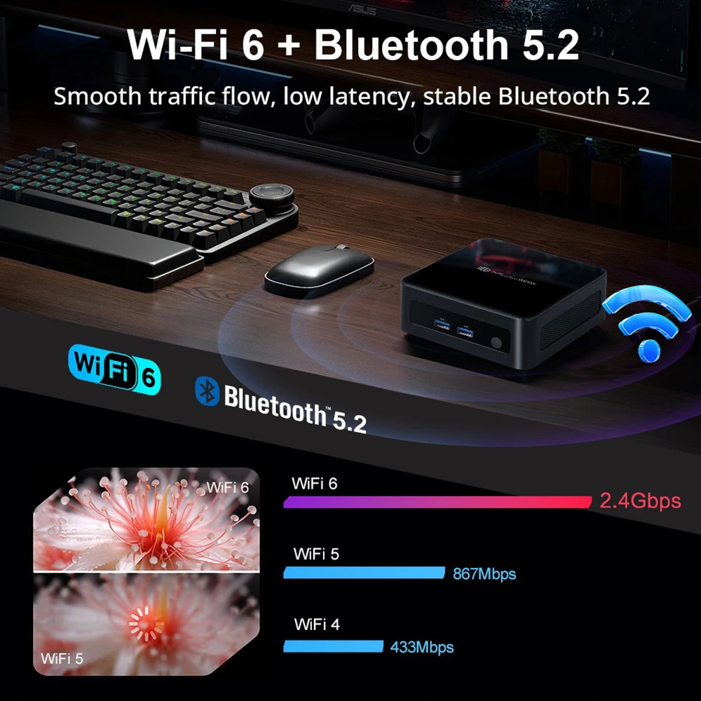 MLLSE M6 Mini PC Intel Core i5-12450H CPU 16GB RAM 512GB SSD WiFi6 BT5.2 Windows 11Pro Mini komputer stacjonarny