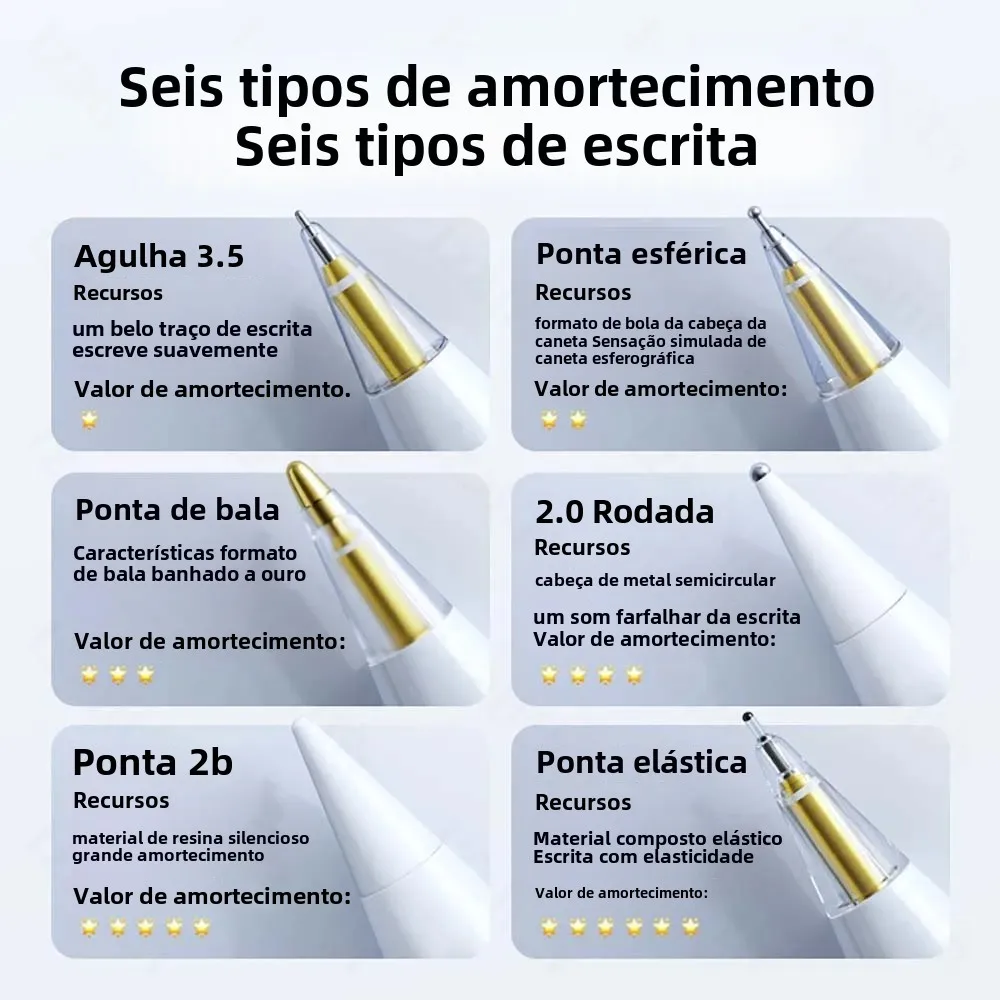 Pontas de lápis de substituição para apple pencil 1/2/3th apple pencil pro 4/6 peças 2b pontas macias para ipad pro pencil 1/2/3 stylus ponta fina