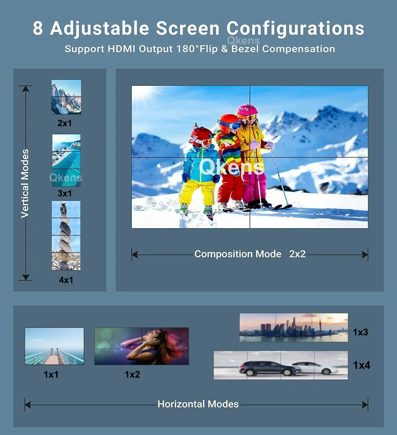 Контроллер видеостены 2X2 1080P 4K DVI HDMI Процессор видеостены 1x2 1x4 1x3 2x1 3x1 4x1 Многоэкранный процессор ТВ Видеосварщик