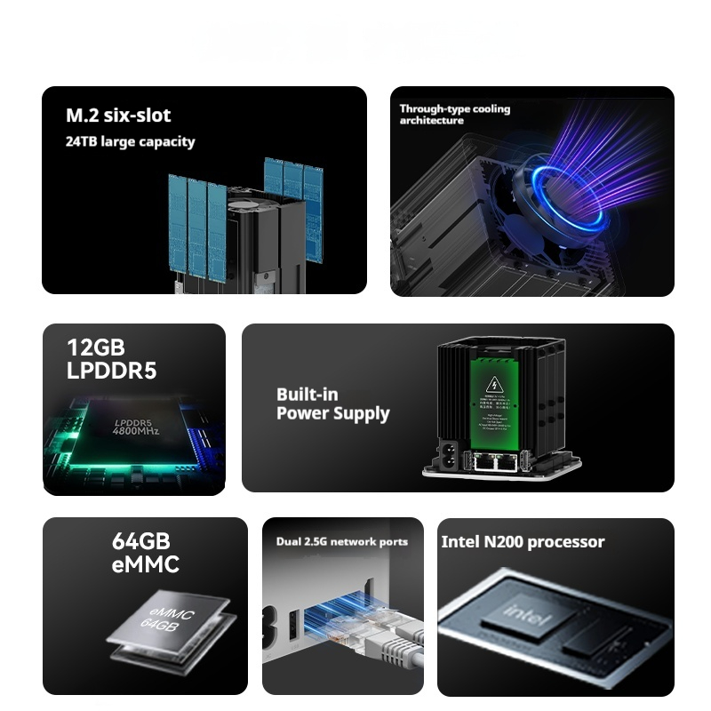 Beelink Me Mini N200 Intel Six-Slot Nas Network Storage Ultra-Quiet Private Cloud Home Storage Dual 2.5g Soft Routing Mini PC