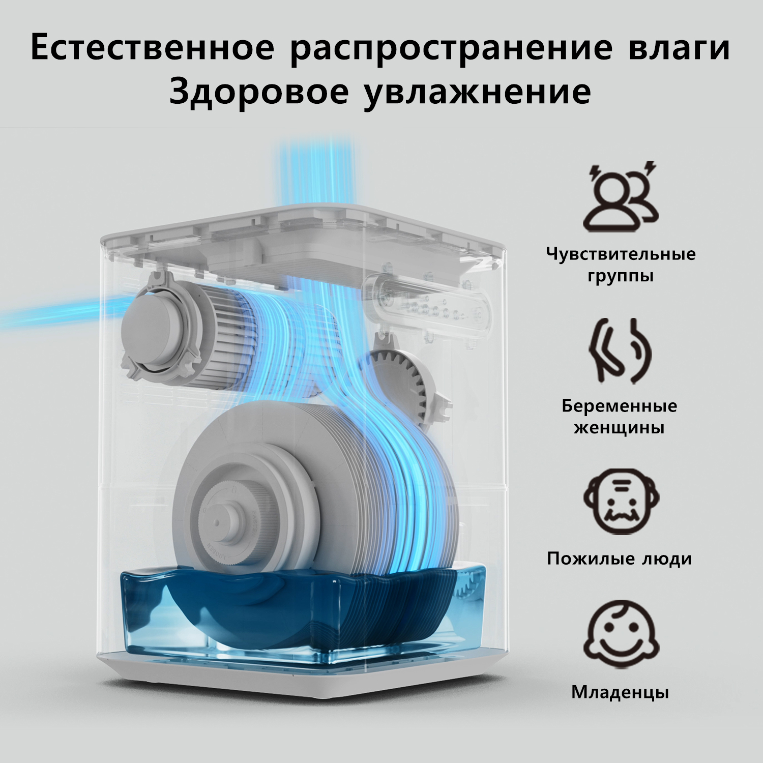 Увлажнитель воздуха Smartmi 3 Lite, испарительное увлажнение без запотевания, приложение/голосовое дистанционное управление, без расходных материалов, экологически чистый