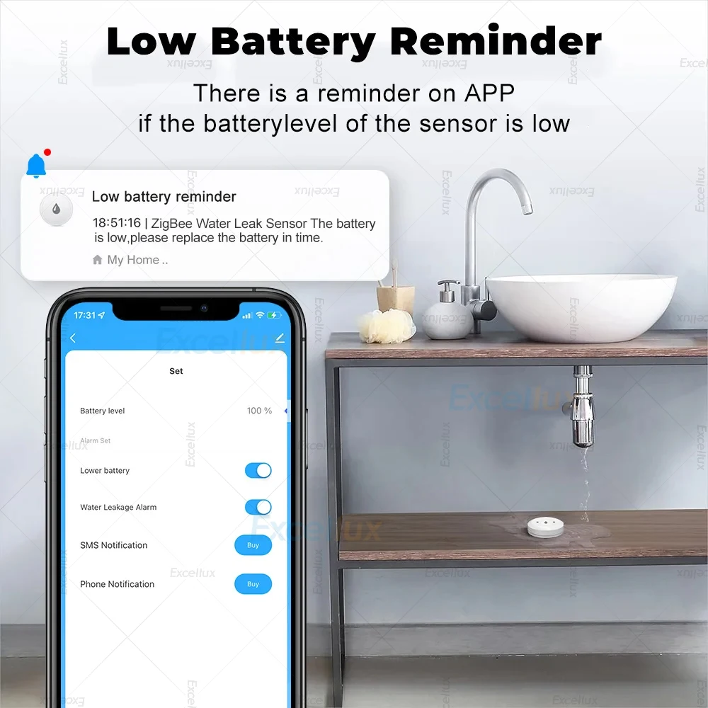 Sensor de agua Tuya Zigbee, Detector de fugas de inundación, monitoreo remoto por aplicación para cocina/baño, soporte para asistente doméstico Zigbee2mqtt