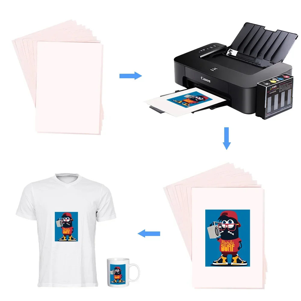 10 個 A4 昇華熱転写紙インクジェットプリンタ DIY T シャツ服バッグカップセラミックス熱転写紙