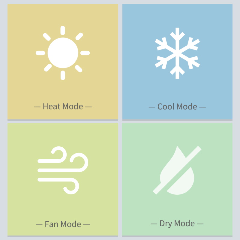 Смарт-термостат Tuya Wi-Fi VRF для системы кондиционирования воздуха
