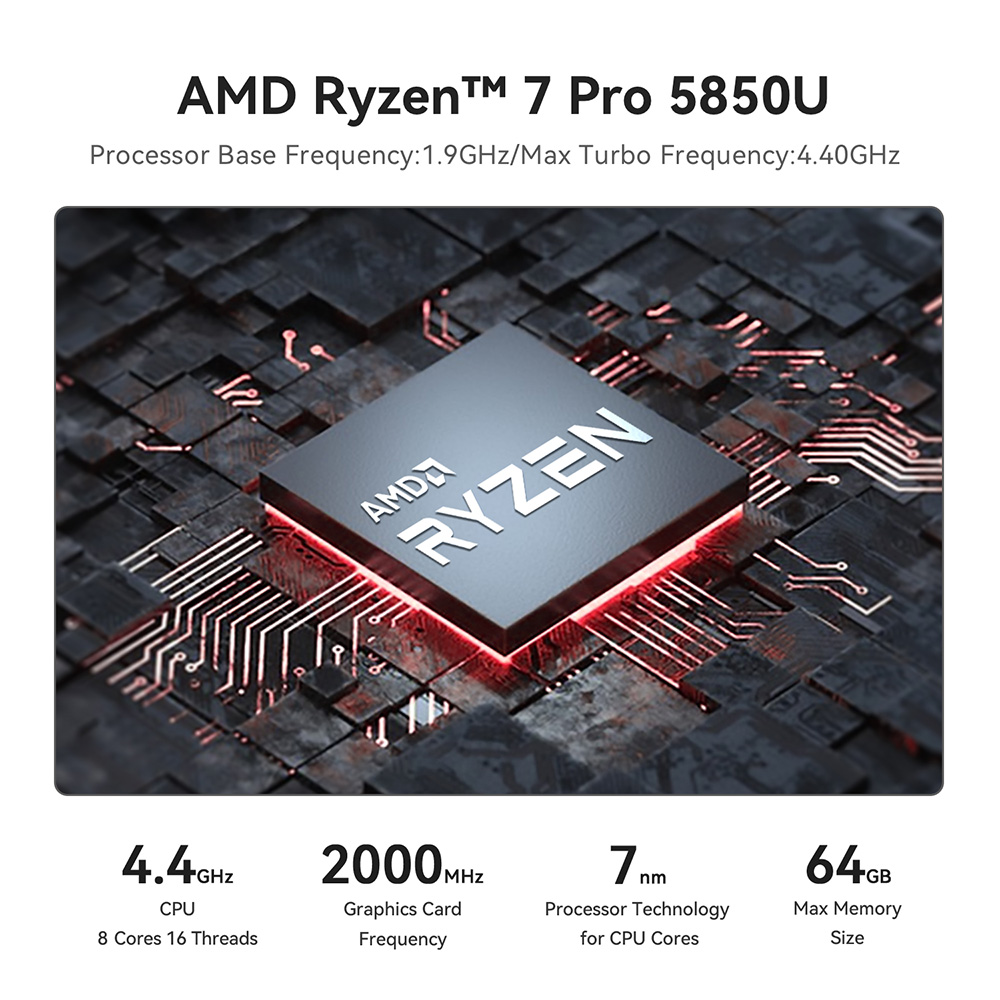 새로운 Beelink 미니 PC SER5 Pro AMD Ryzen7 5850U DDR4 16G RAM 500G ROM M.2 NVME SSD WiFi6 4K Type-C 게임용 미니 데스크탑 컴퓨터