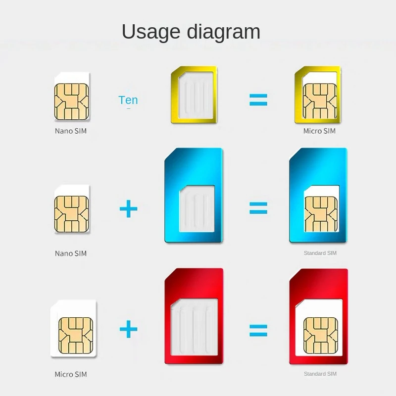 SIMカードホルダーアダプター、携帯電話用インジェクターピン、金属スロット変換、すべてのスマートフォンに適しています、5 in 1、1個