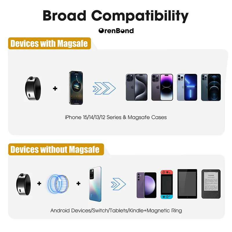 Soporte para teléfono móvil para coche, tecnología magnética negra, soporte de adsorción Universal para iPhone, Samsung, adsorción al vacío estable