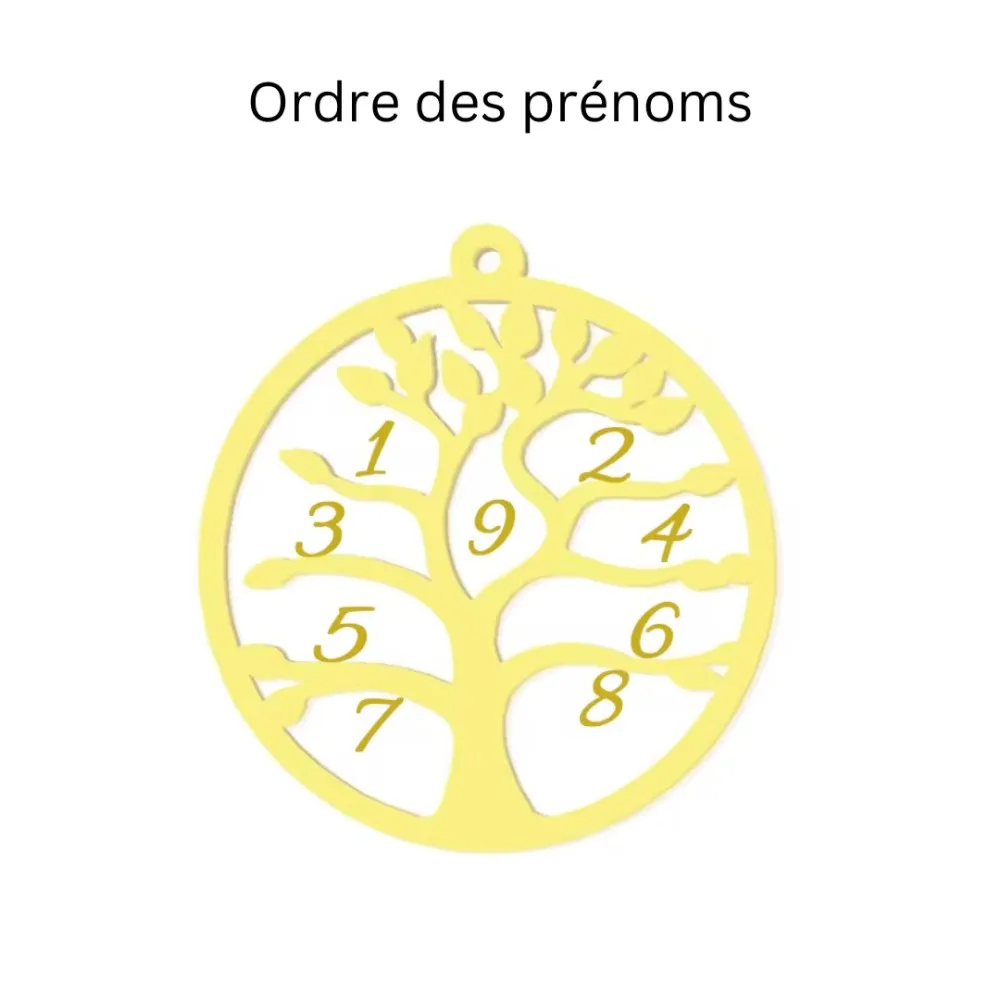 Collar personalizado con Nombre del árbol de la vida, Gargantilla con colgante de acero inoxidable dorado, nombre de Miembros de la familia, regalos de joyería