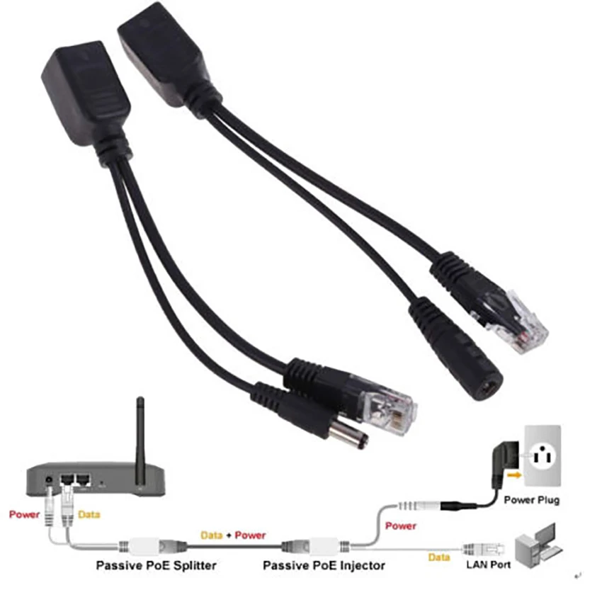 Cable POE de alimentación pasiva a través de Ethernet, Cable adaptador, divisor POE, módulo de fuente de alimentación del inyector RJ45, 12-48v para IP Camea