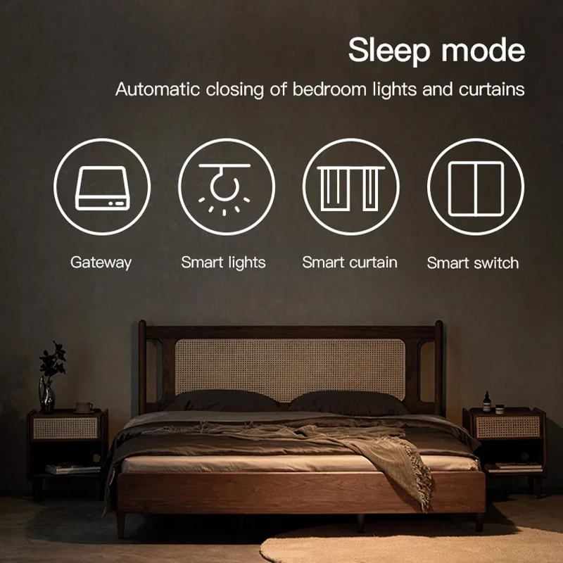 Tuya Multi-Mode ZigBee Bluetooth Gateway Hub Draadloze Smart Home Apparaten Afstandsbediening Brug Ondersteuning Alexa Google Home